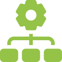 Business Setup & Payment Solutions